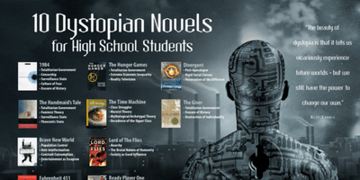 Top Ten Dystopian Novels for High School Students